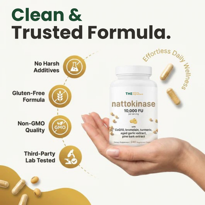 Nattokinase 10,000 FU Capsules