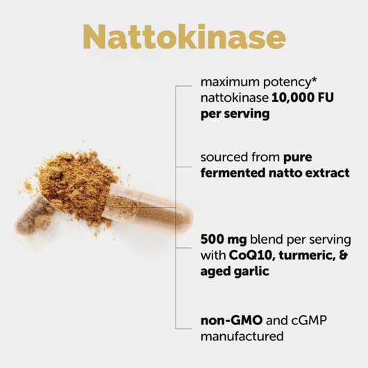 Nattokinase 10,000 FU Capsules